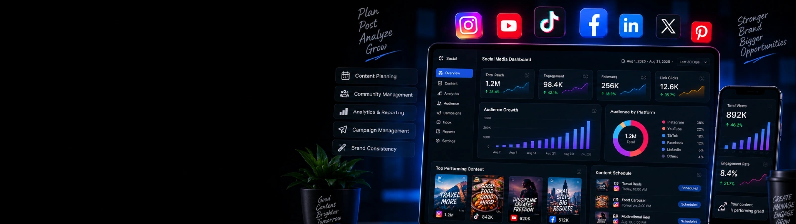Social Media Management